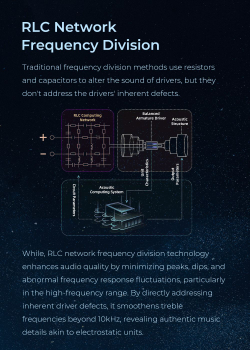 Наушники AFUL Explorer 3.5mm