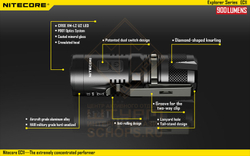 Фонарь Nitecore EC11