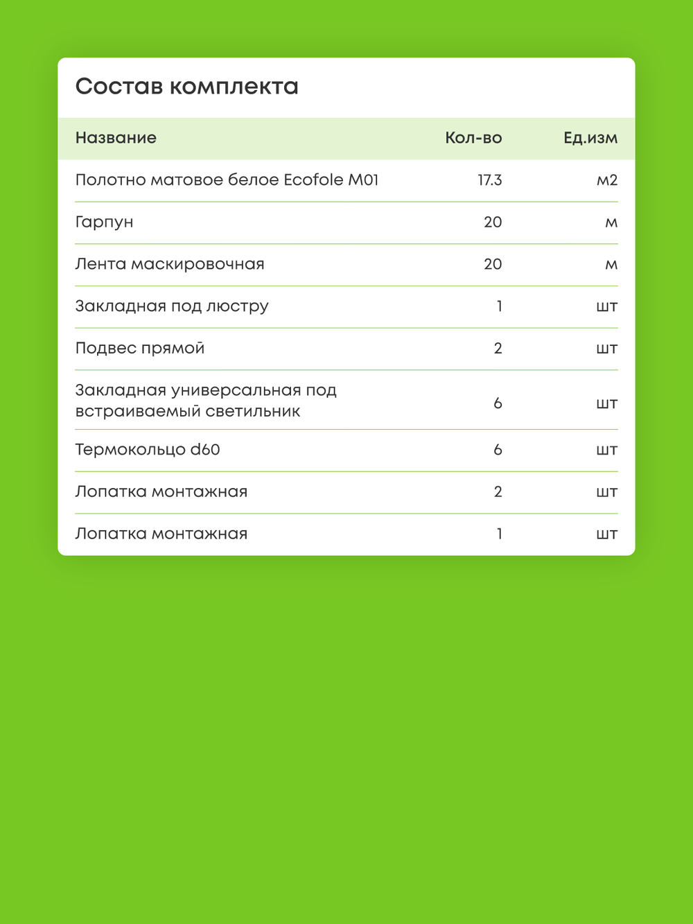Матовый натяжной потолок 17.3 м2
