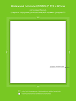 Натяжные потолки 5.2 м2, 19.7 м2, 13.7 м2