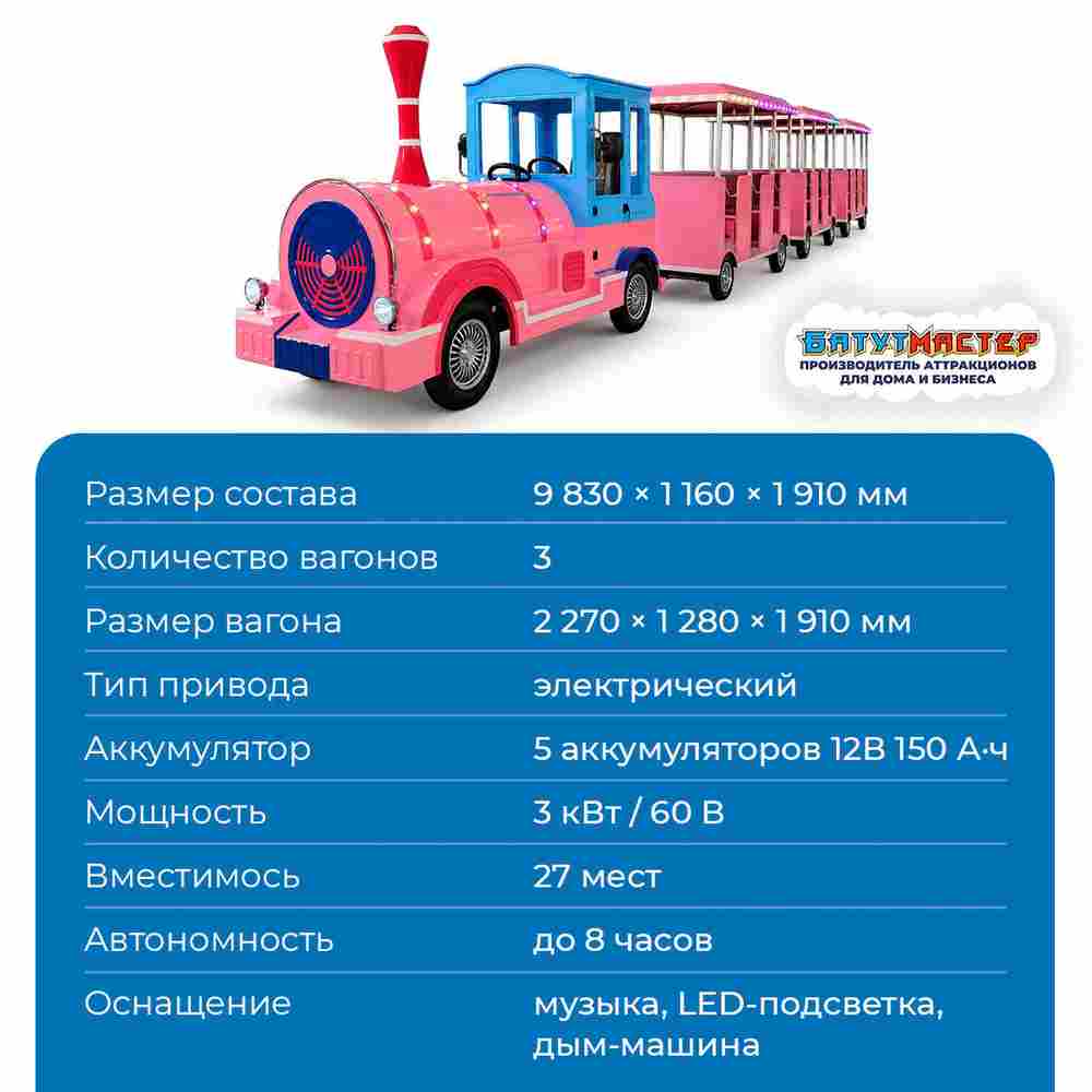 Паровозик детские аттракционы «Зефирный маршрут», 3 вагона, 27 мест