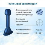 Комплект вентиляции: Вентиляционный выход D110 не утепленный высота H=500 мм, проходной элемент SKAT для фальцевой и готовой кровли из битумной черепицы, колпак вентиляционный D110, синий