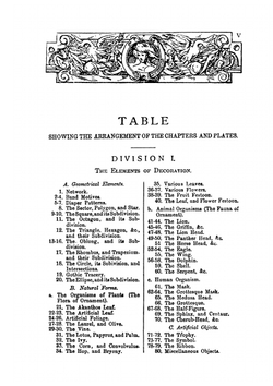 A handbook of ornament | Franz Sales Meyer