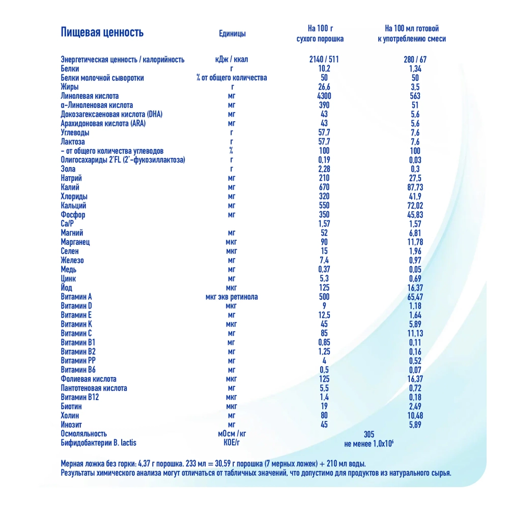 Смесь Nan 2 Optipro 800 г c 6 месяцев