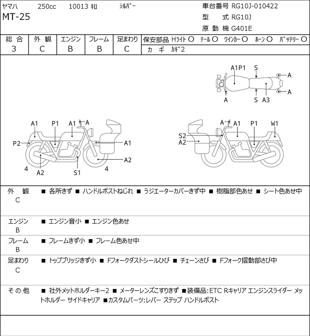 Yamaha MT-25 041216