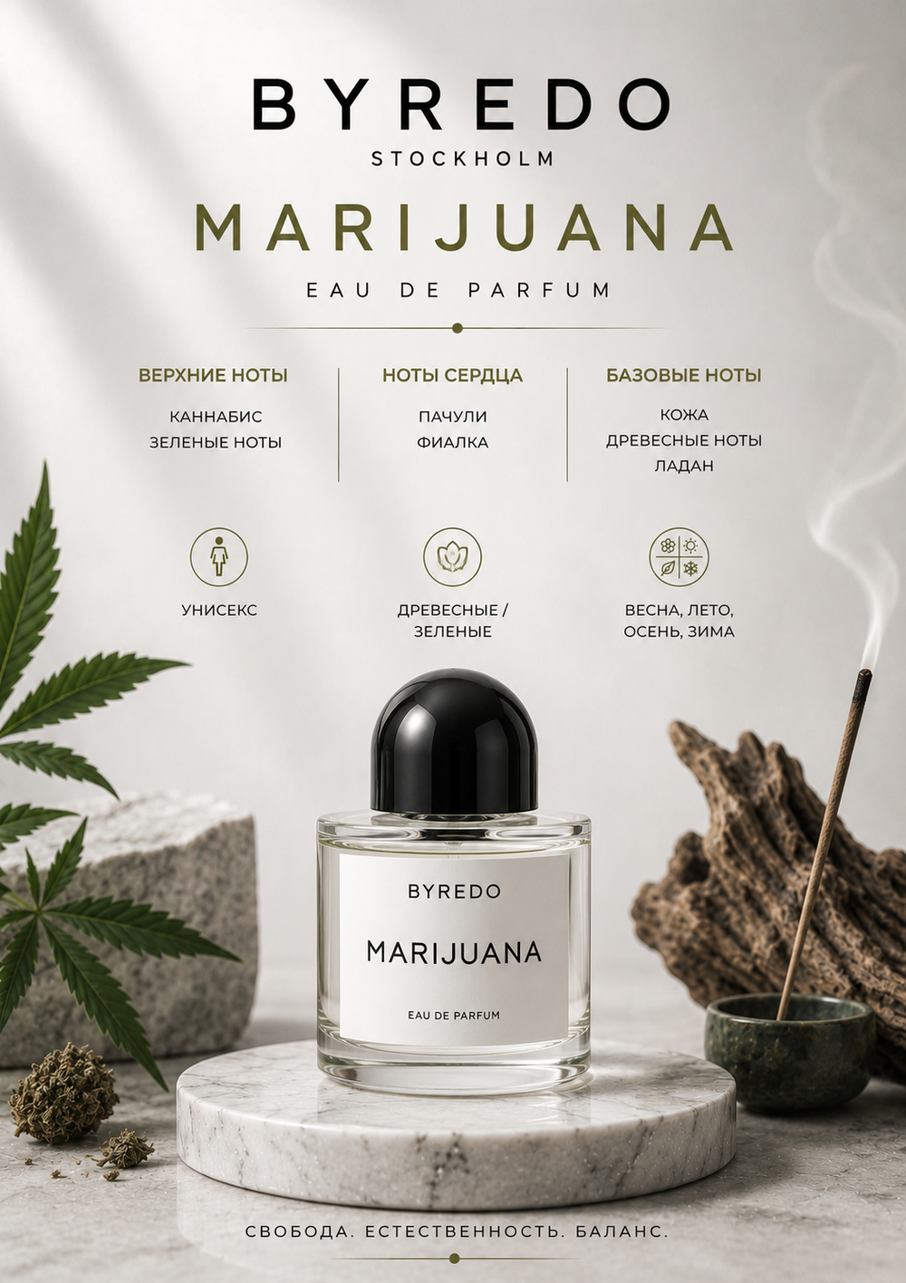 Byredo Marijuana