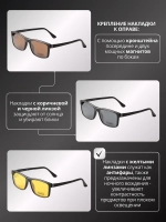 Оправа для очков с магнитными накладками 4в1