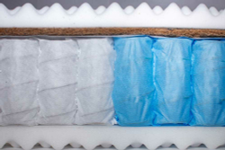 Матрас Dreamline Various smart zone, независимые пружины