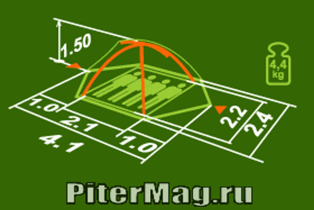 Палатка Нормал Ладога 4