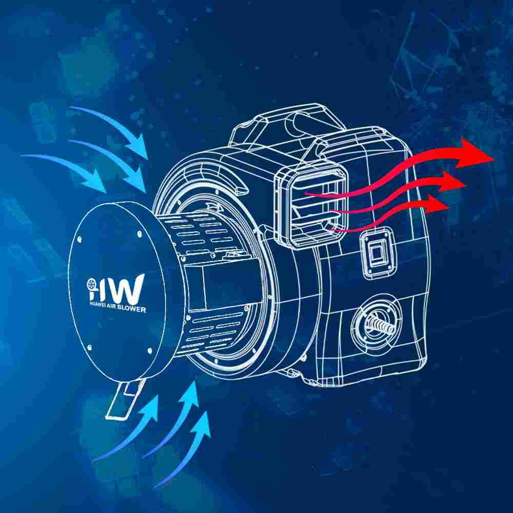 Сушилка - воздухонагреватель для батута, Huawei HT-1ES