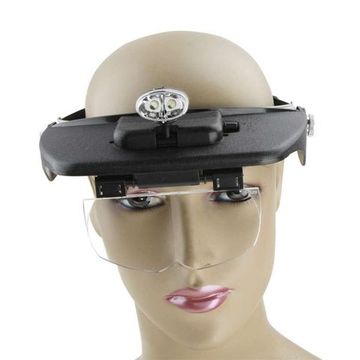 Бинокулярные монтажные очки-лупа MG81001-A