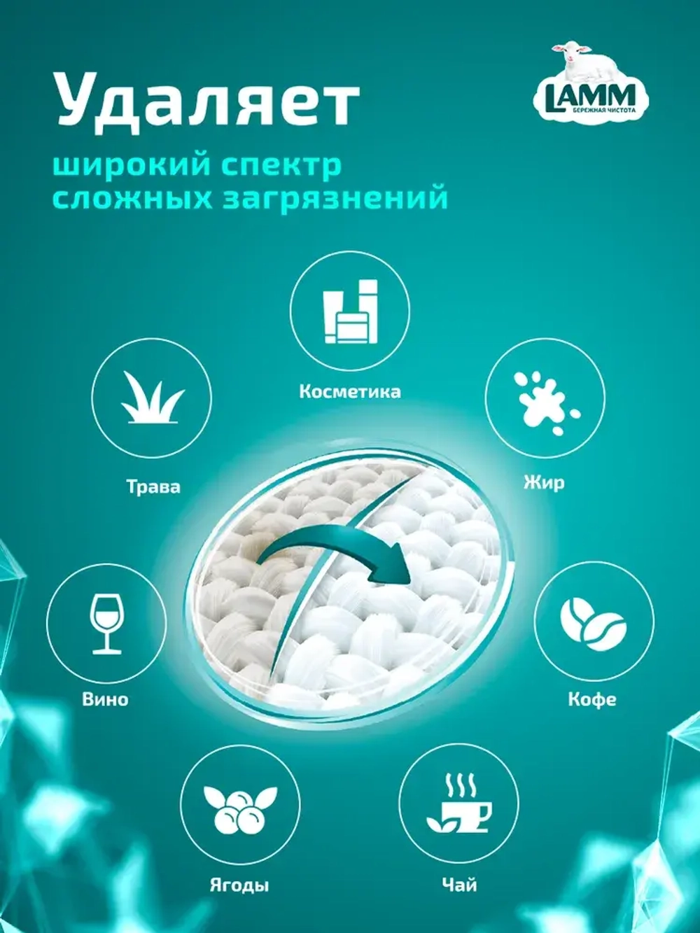 Отбеливатель порошкообразный с пятновыводителем для белого Lamm 500мл