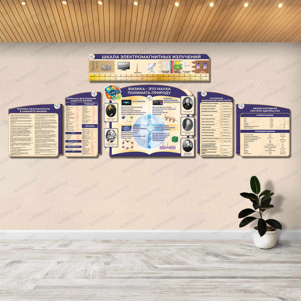 Комплект фигурных стендов Физика 2960