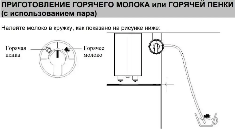 Компактная встраиваемая кофемашина Graude KV 45.0 SE