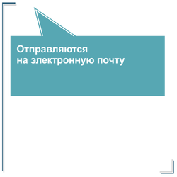 Документация в электронном виде по пожарной безопасности 2026 г. Для предприятия с объектами инженерно-технического и административно-бытового назначения