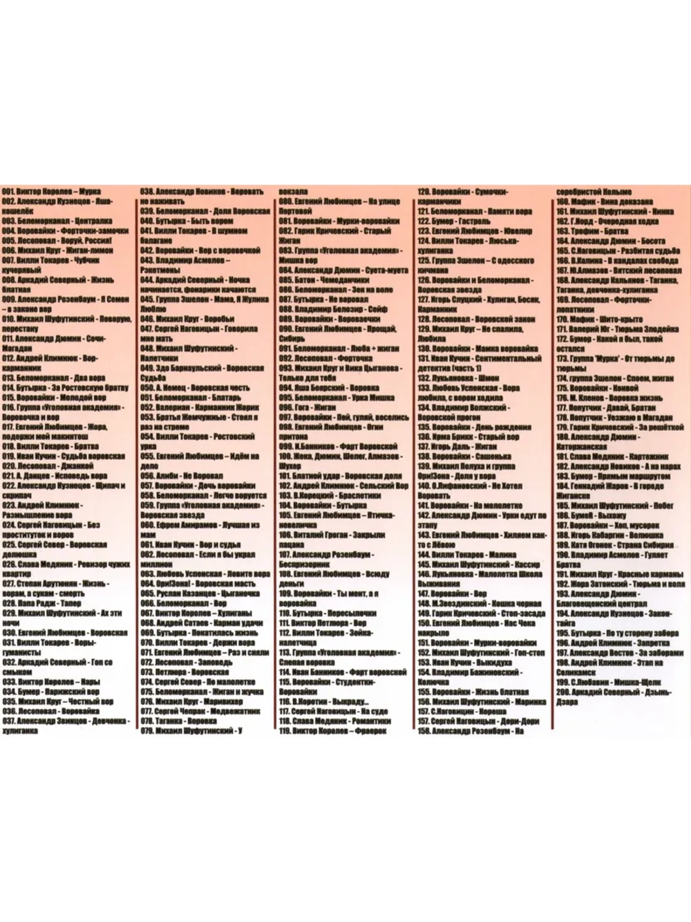 XXXL Воровской Песни собранные в зонах(Диск CD-MP3)