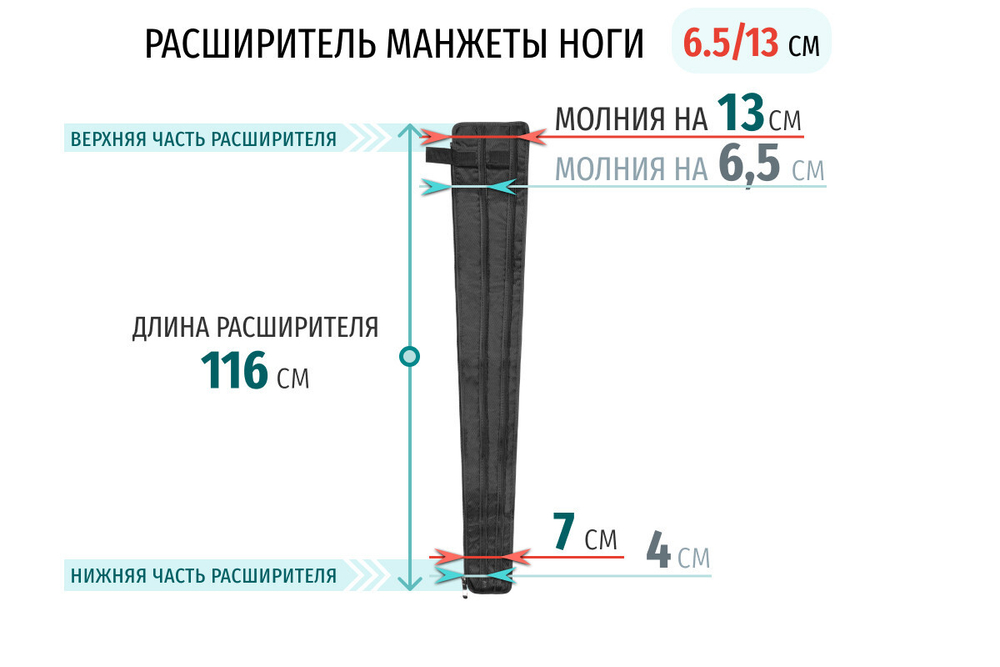 Seven Liner (Z-Sport) Расширители манжет для ног, XXL на 6,5/13 см (новый тип стопы)