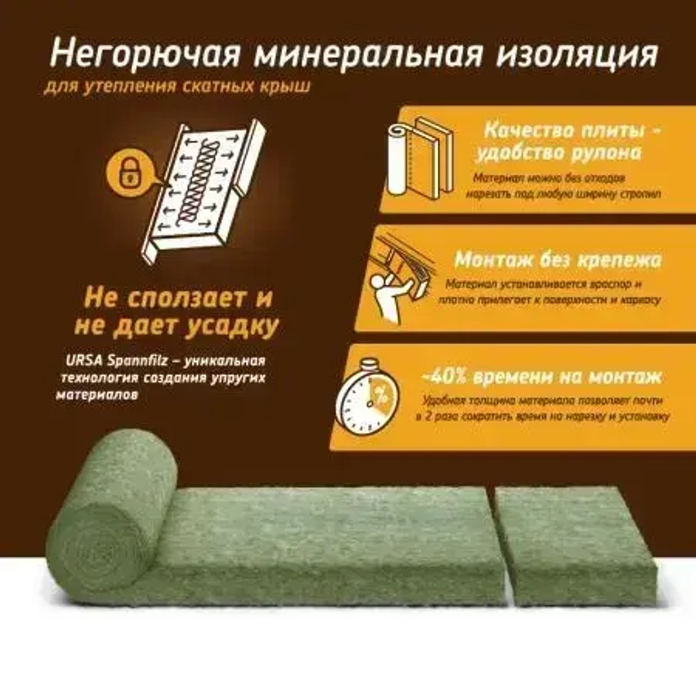 Утеплитель рулонный URSA Terra Стены и крыши 4000/1220/150 мм, 3 рулона, 14,64 м2, для утепления мансард, стен, скатных крыш