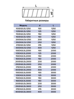 Воздуховод DG D315 L2м оцинк.сталь ERA PRO