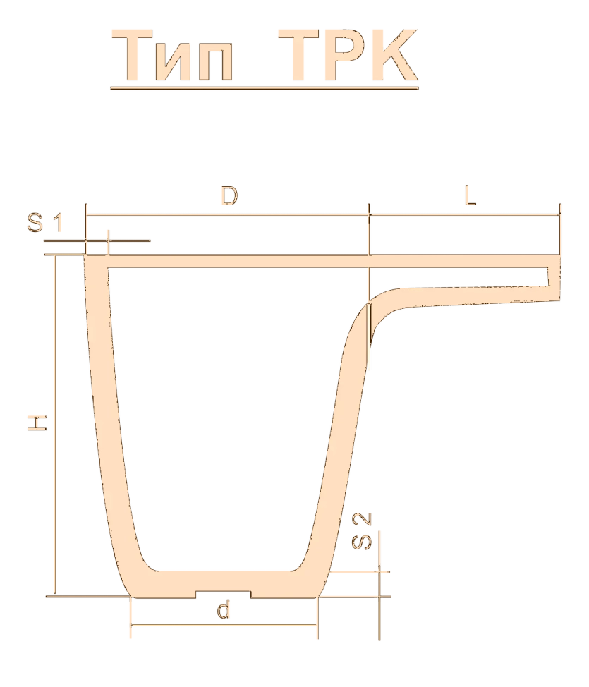Тигель TPK 1000 T2 Lн=300в Тигель TPK 1000 T2 Lн=300в
