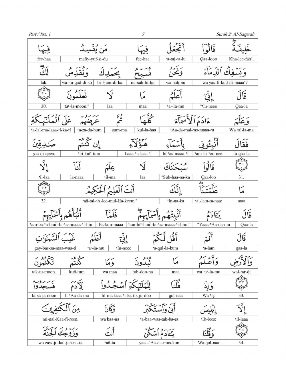 Quran English Transliteration | Абуль Башар; Тарек Магаби; Насир Имтиас