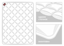 Одеяло легкое 160х220 German Grass Stop-Allergyline 95C Grass