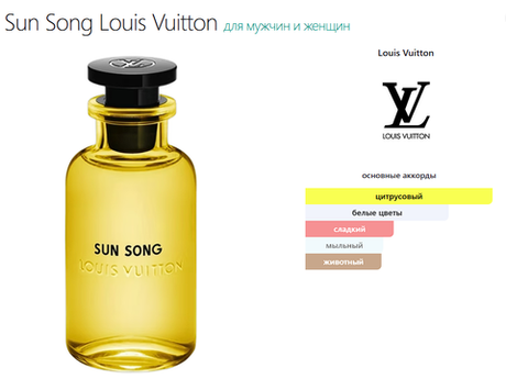 Sun Song Louis Vuitton 100 ml (duty free парфюмерия)