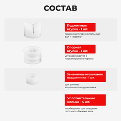 Ремкомплект рулевой рейки для ЭУР Lexus RX 350 (III) (2008-2015) (R-12)