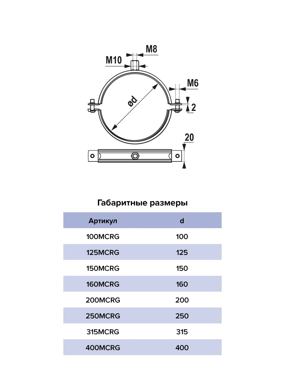 Хомут сантех.с рез. 200
