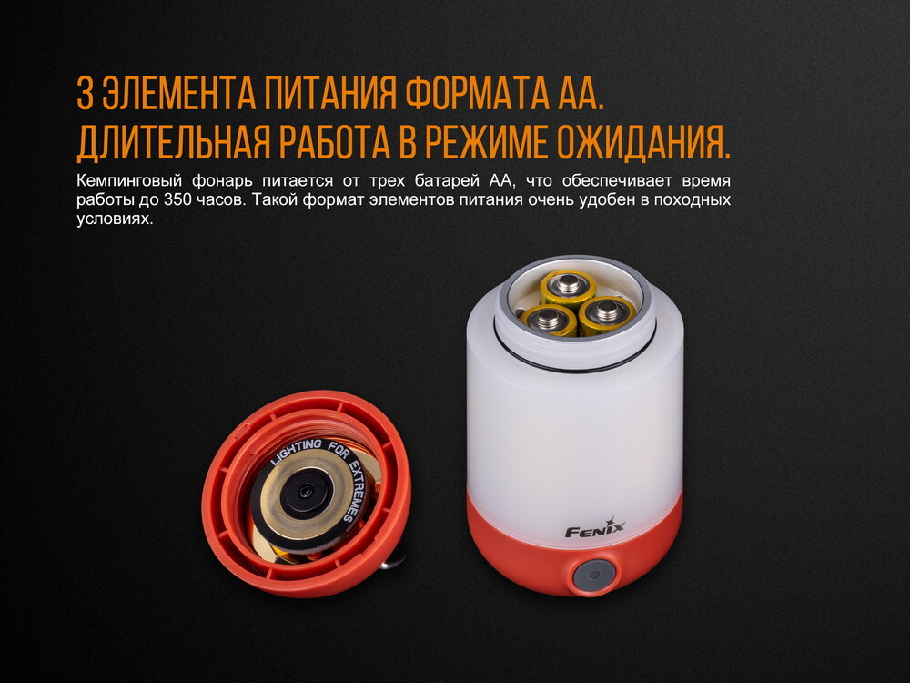 Фонарь Fenix CL23 красный