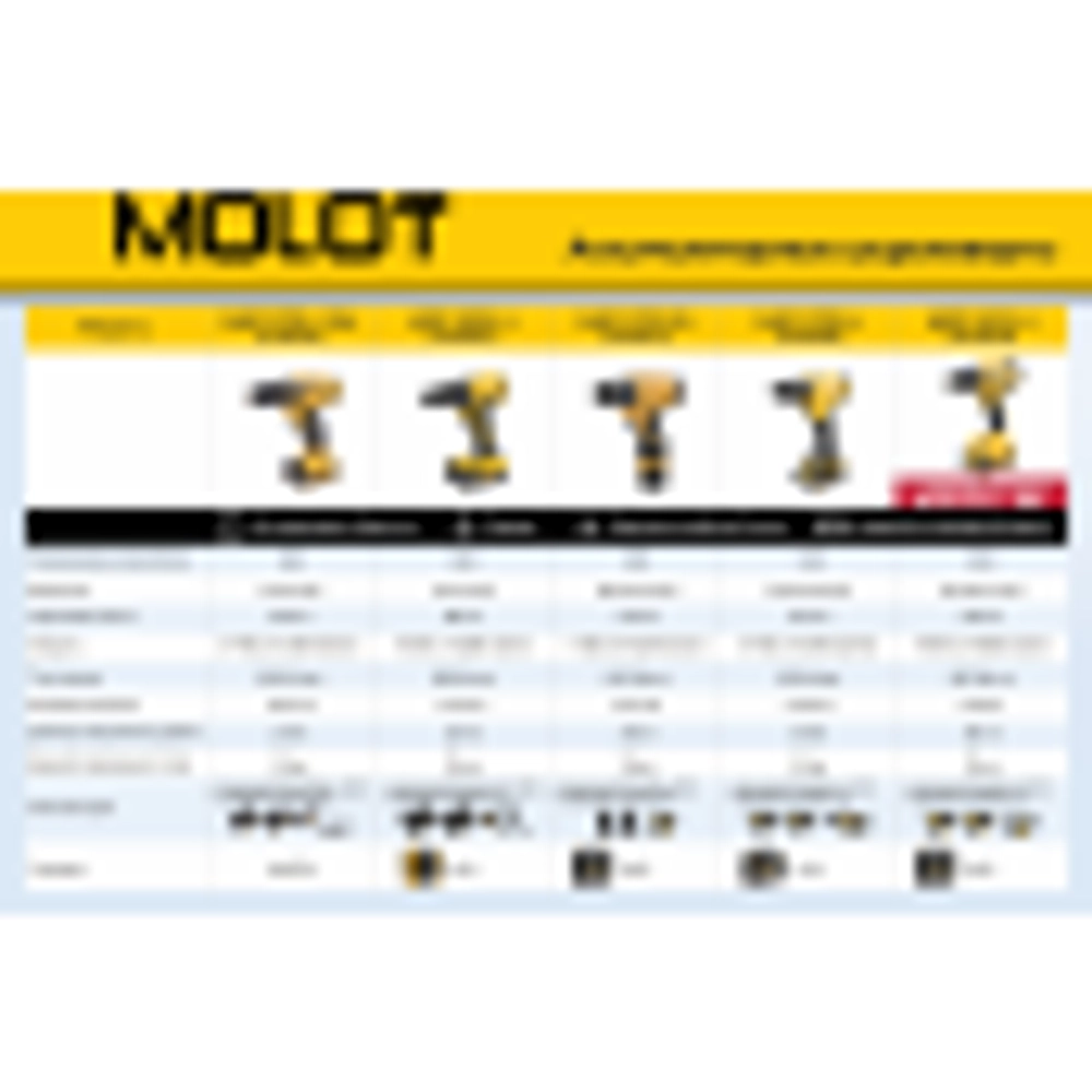 Аккумуляторная дрель-шуруповерт MOLOT MBD 1820 Li в чемодане
