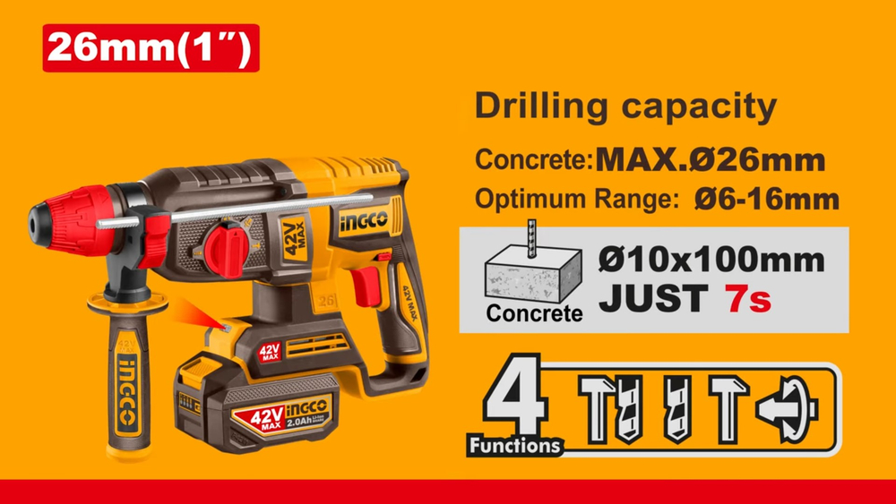 Аккумуляторный бесщеточный перфоратор SDS-Plus INGCO CRHLI422682 INDUSTRIAL 42 В 2,5 Дж 2х2Ач