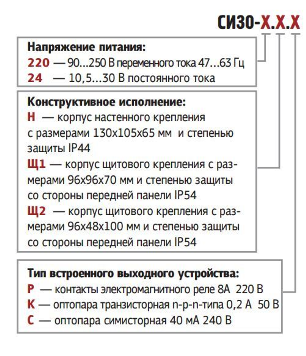 Счетчик импульсов микропроцессорный СИ30-220.Щ2.С