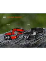 Фонарь Fenix налобный HP12R-T черный 1300 люмен