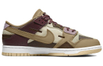 Кроссовки Nike Dunk Low
