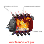 Печь отопительная ВЕЗУВИЙ АОГТ 001С