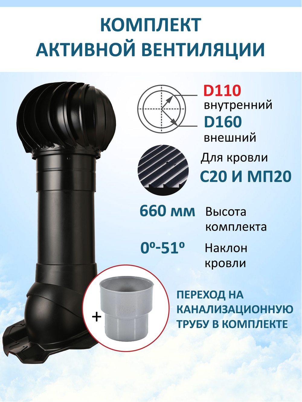 Турбодефлектор TD160, вент. выход утепленный высотой Н-500 с переходом D110, для кровельного профнастила 20мм