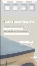 Латексный топпер