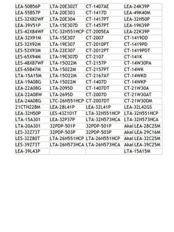 Универсальный пульт RM-L1602 для телевизоров Akai