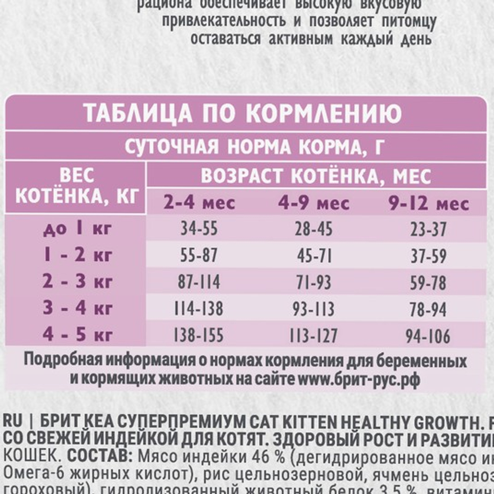 Сухой корм для котят Брит BRIT CARE HEALTHY GROWTH здоровый рост и развитие с индейкой 0,4кг