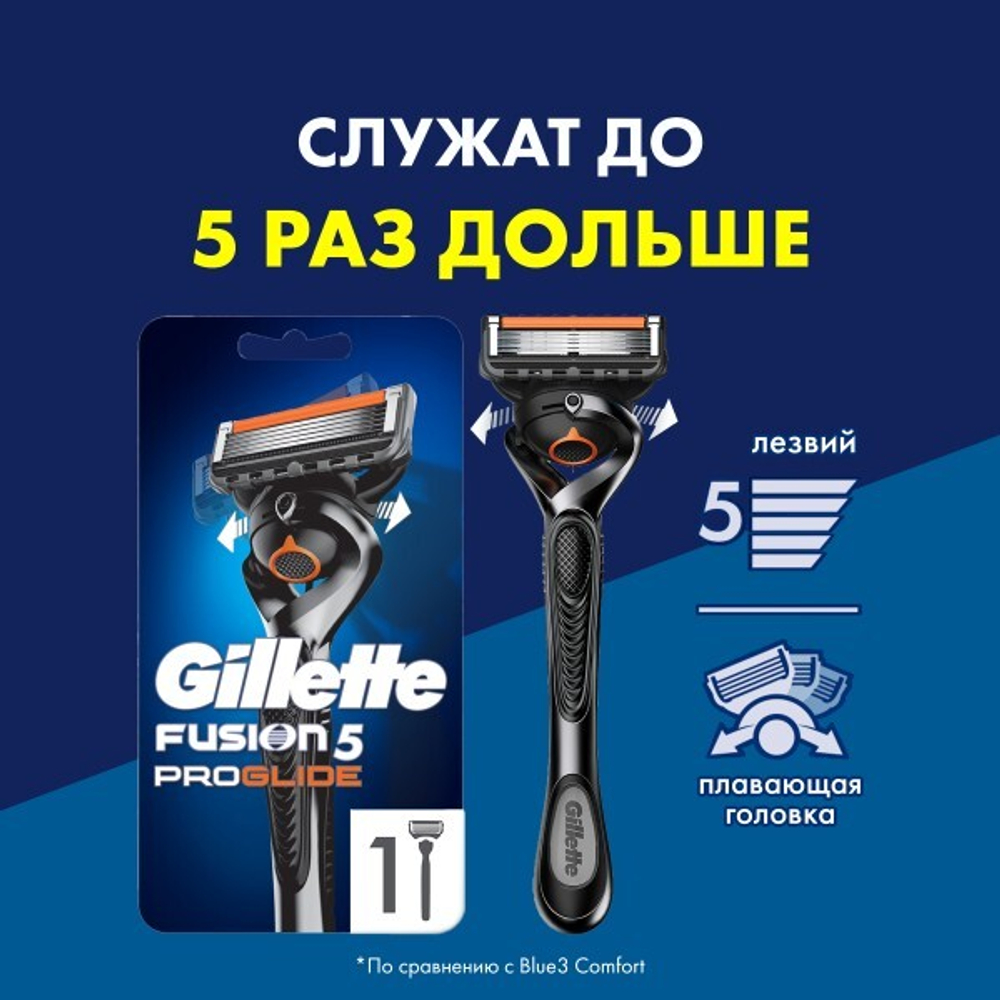 Станок Gillette Fusion5 PROGLIDE Flexball 1 кассета