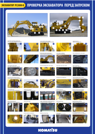 Плакат: Проверка экскаватора Komatsu PC2000-8 перед запуском