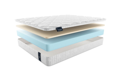 Матрас MaterLux VIENNA (ВИЕННА)
