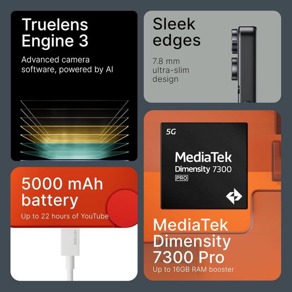 Смартфон CMF Phone 2 Pro 8/128 ГБ, Dual nano SIM, Оранжевый | Orange