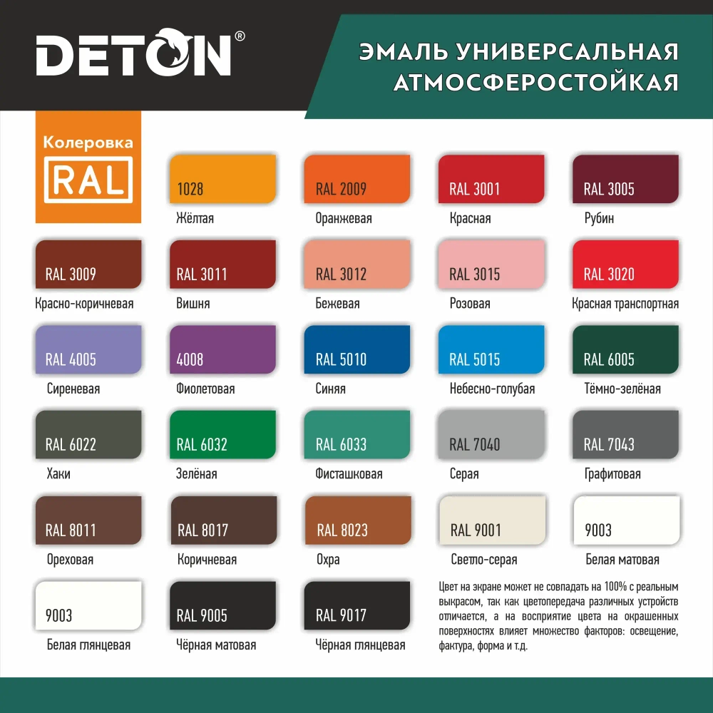 DETON UNIVERSAL  Аэрозольная эмаль алкидная атмосферастойкая Черная глянцевая 520мл RAL 9017