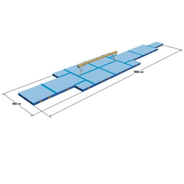 Набор матов для гимнастического бревна