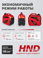 Генератор HND GE2200Ji