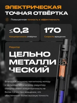 Отвертка Xiaomi аккумуляторная 24в1 MiJia Electric Screwdriver набор для точных работ