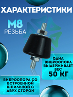 Виброопоры 4 шт WTG-AG45