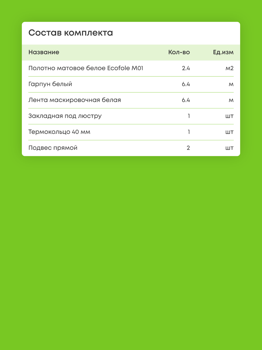 Матовый натяжной потолок 2.4 м2